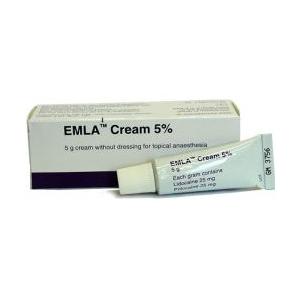 Anesthetics Creams