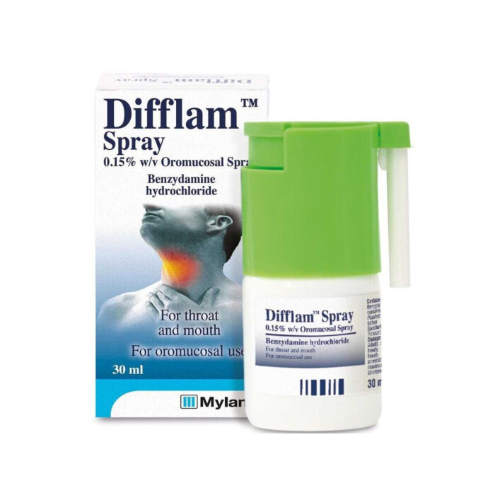 Difflam Spray