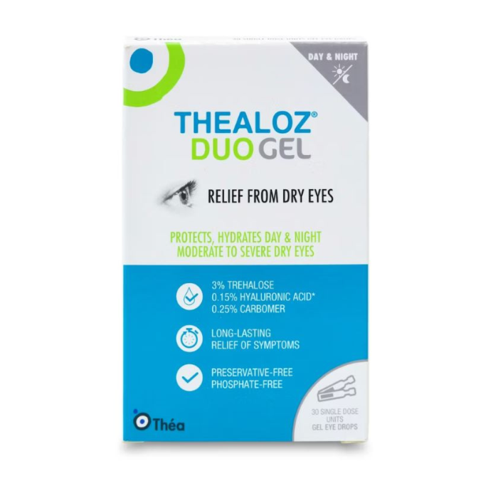 Thealoz Duo Gel