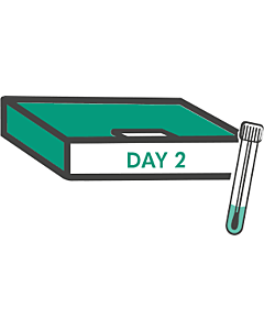 Covid-19 PCR Day 2 Testing Kit 