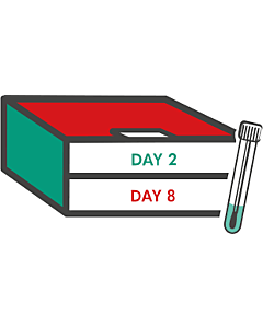 Covid-19 PCR Day 2 and Day 8 Testing Kit
