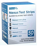 Glucorx Nexus Test Strips