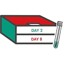 Covid-19 PCR Day 2 and Day 8 Testing Kit