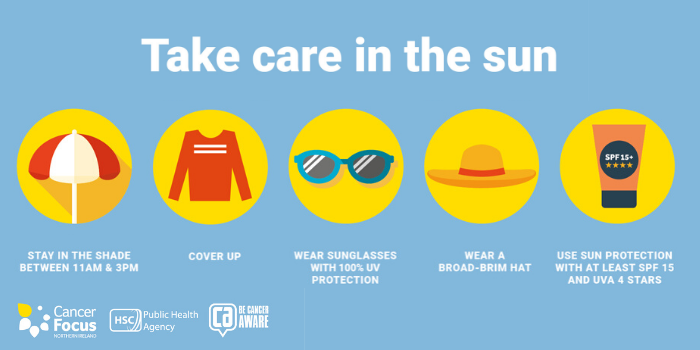 The Importance of Sun Protection
